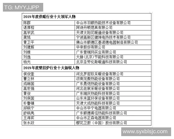 联合会杯积分榜：杭州羽毛球队以50分领跑
