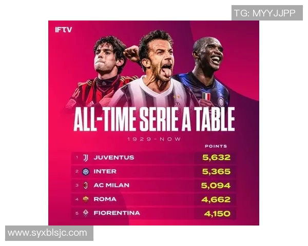 北京羽毛球队以61分稳居大师赛积分榜首位展现强劲实力